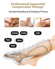 FIT KING leg massager air bags illustrate broad compression for legs.