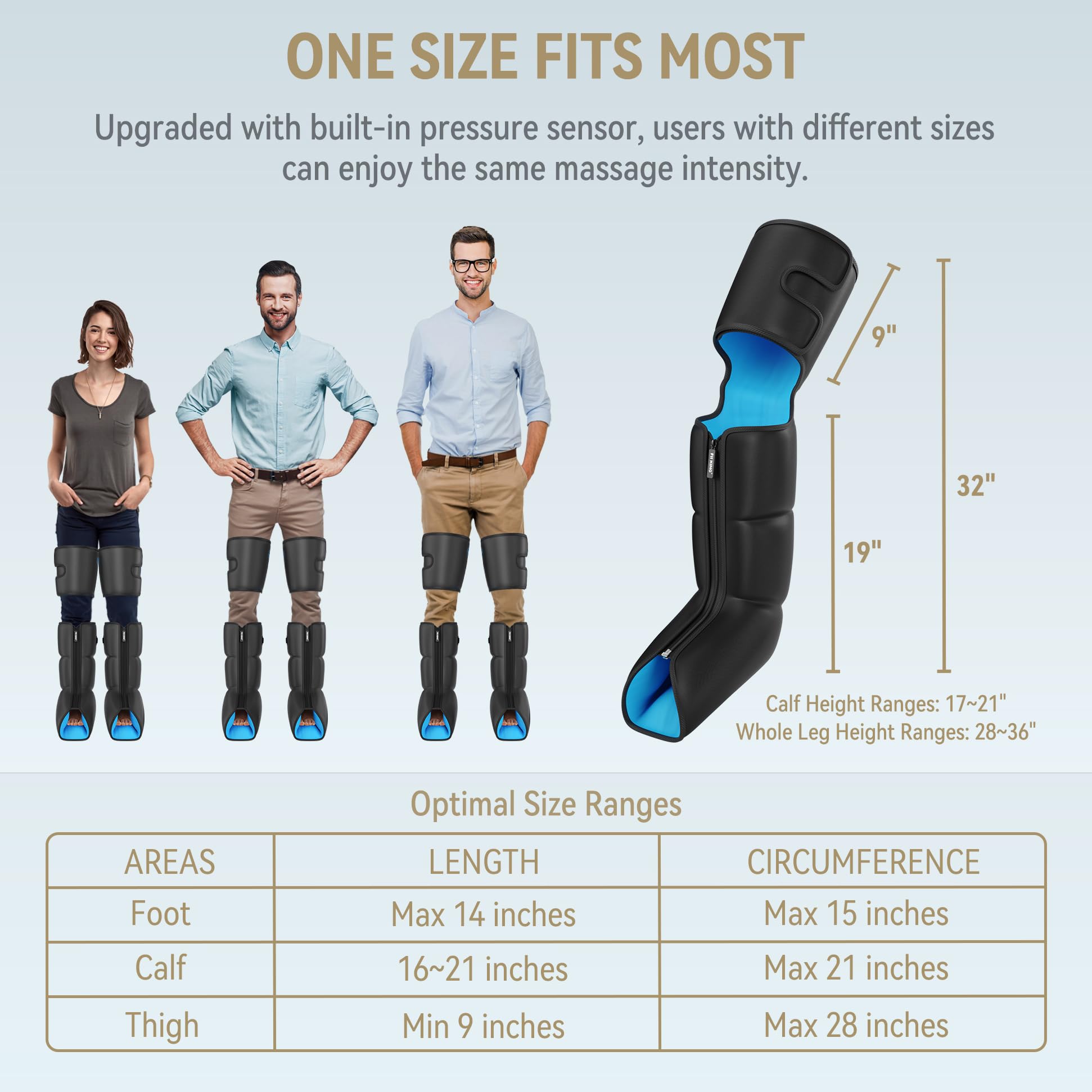 Fit King zipper design for easy donning and doffing