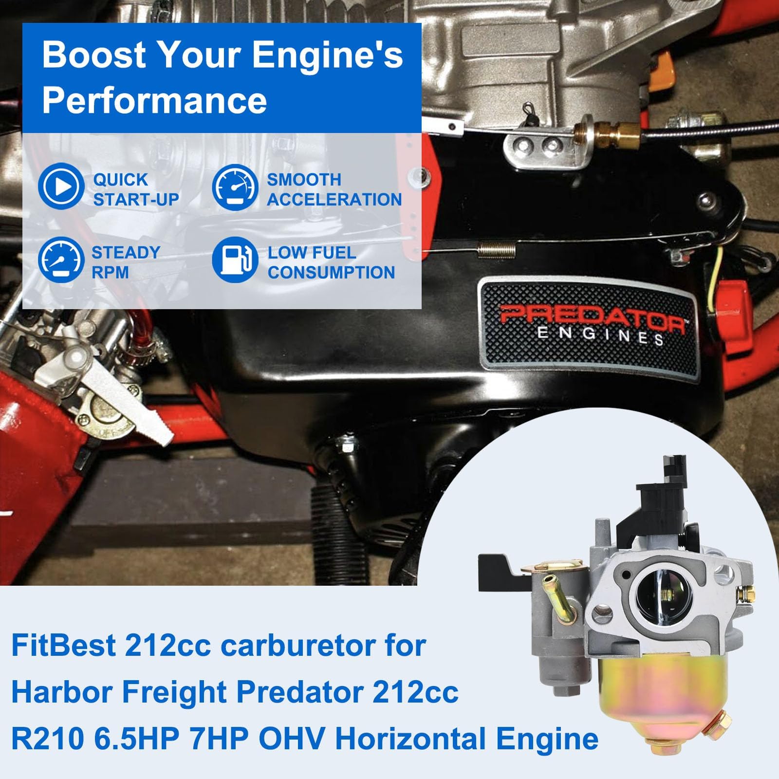FitBest carburetor kit included reduces setup steps and downtime.