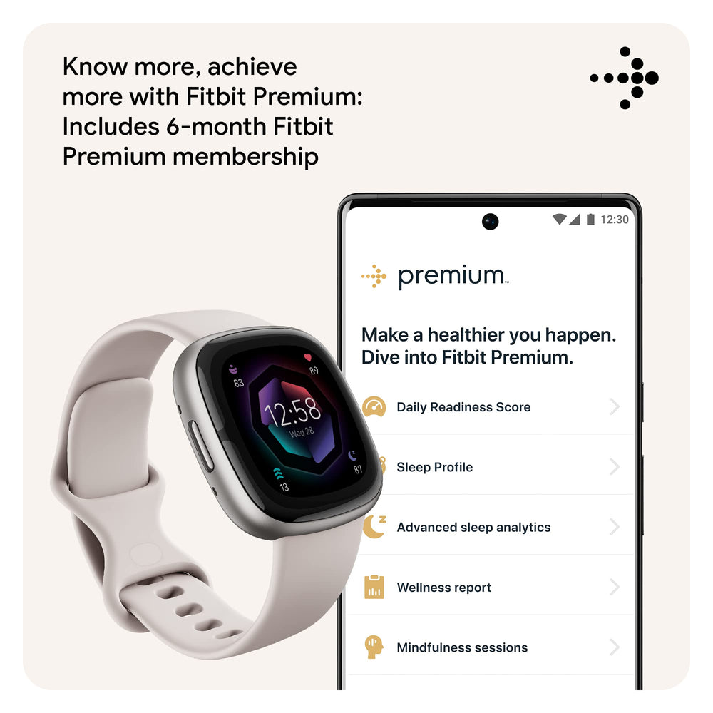 Fitbit Sense 2 SpO2 metrics dashboard for trend awareness.