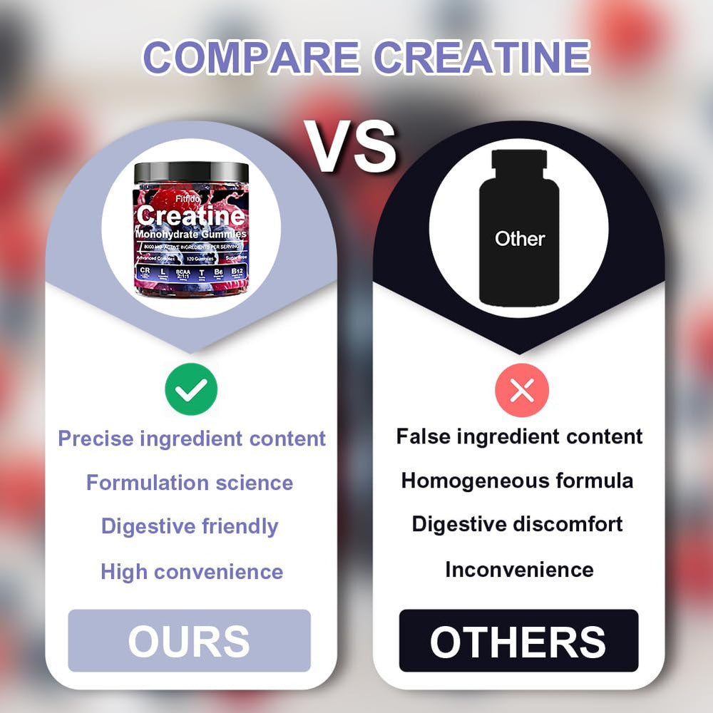 Three gummies portion illustrating daily serving in Fitfido regimen