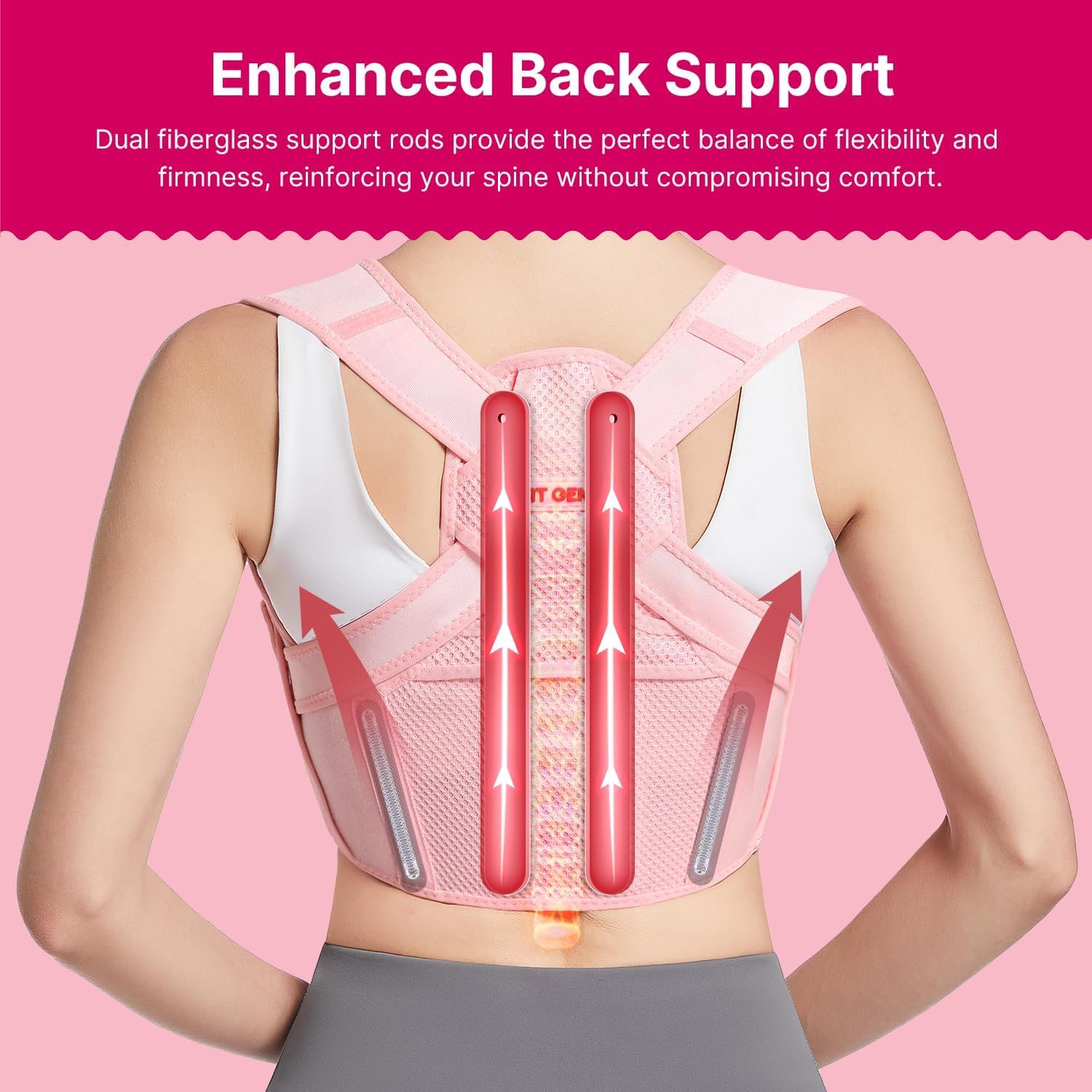 Fit Geno neck-shoulder relief focuses on common tension areas for posture alignment.