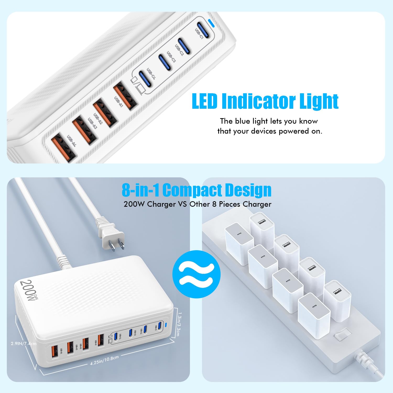 Fitquipment USB-C and USB-A ports support fast charging