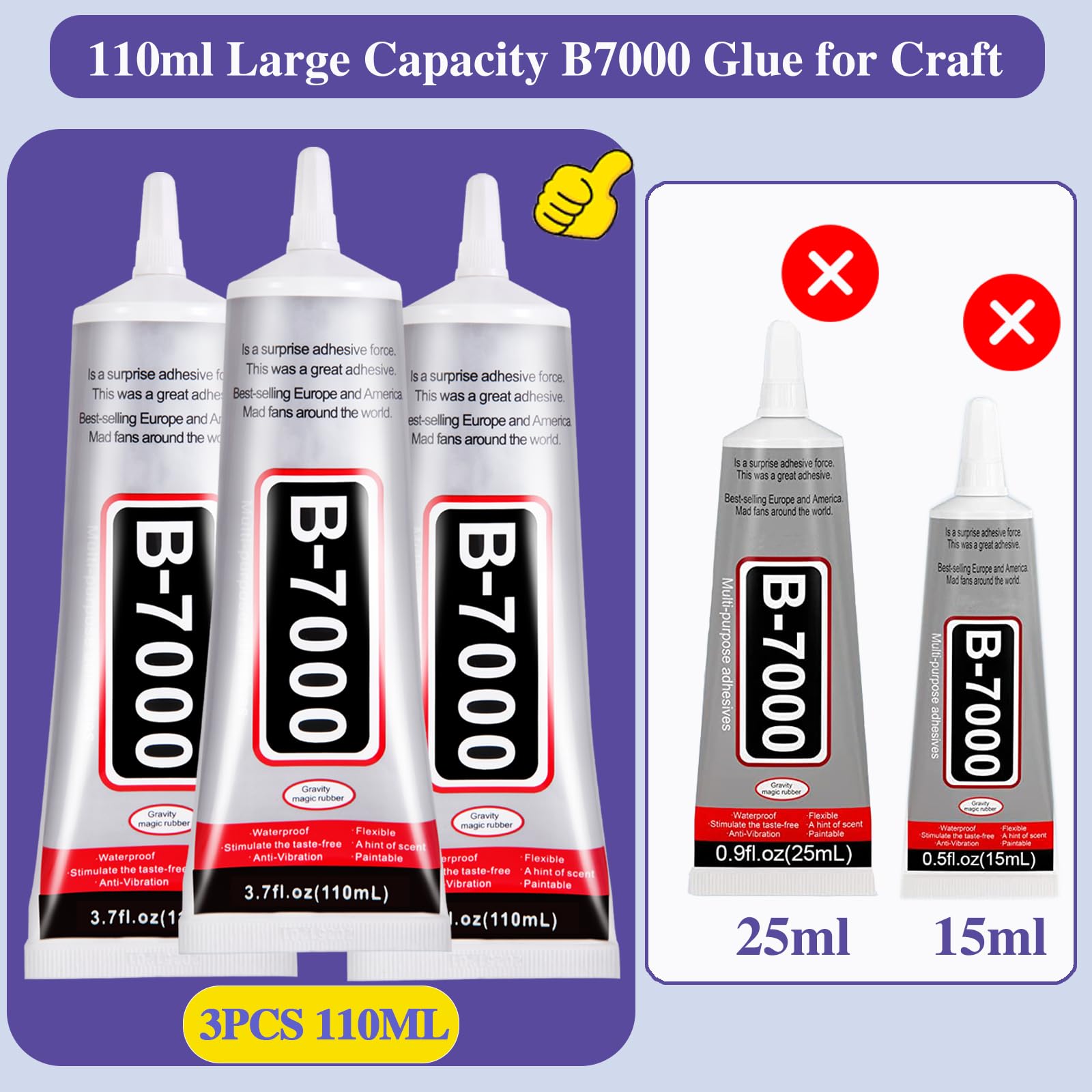 Anti-clog cap on FITTDYHE B7000 enables precise application.