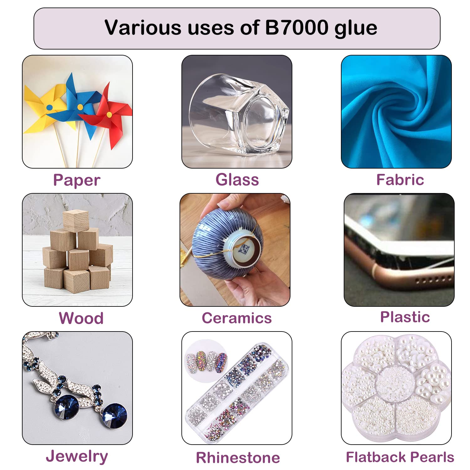 FITTDYHE B7000 curing process with minutes to surface dry and longer cure