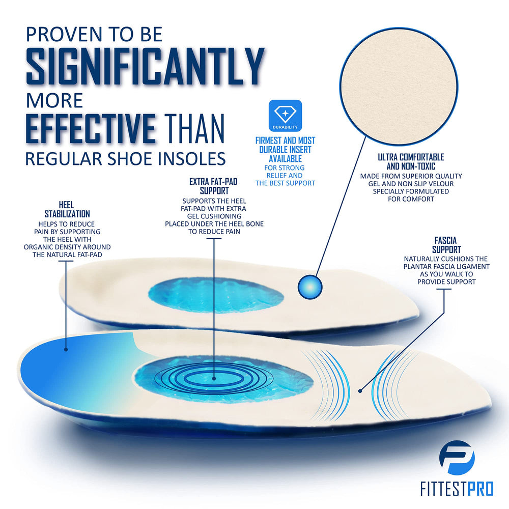 Fittest Pro fabric heel grips image emphasizes staying in place during activity