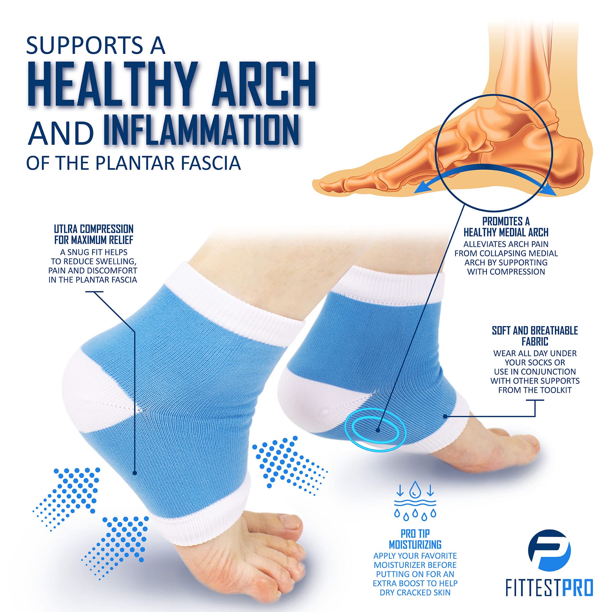 Fittest Pro gel heel cushion focuses on extra heel padding and impact protection