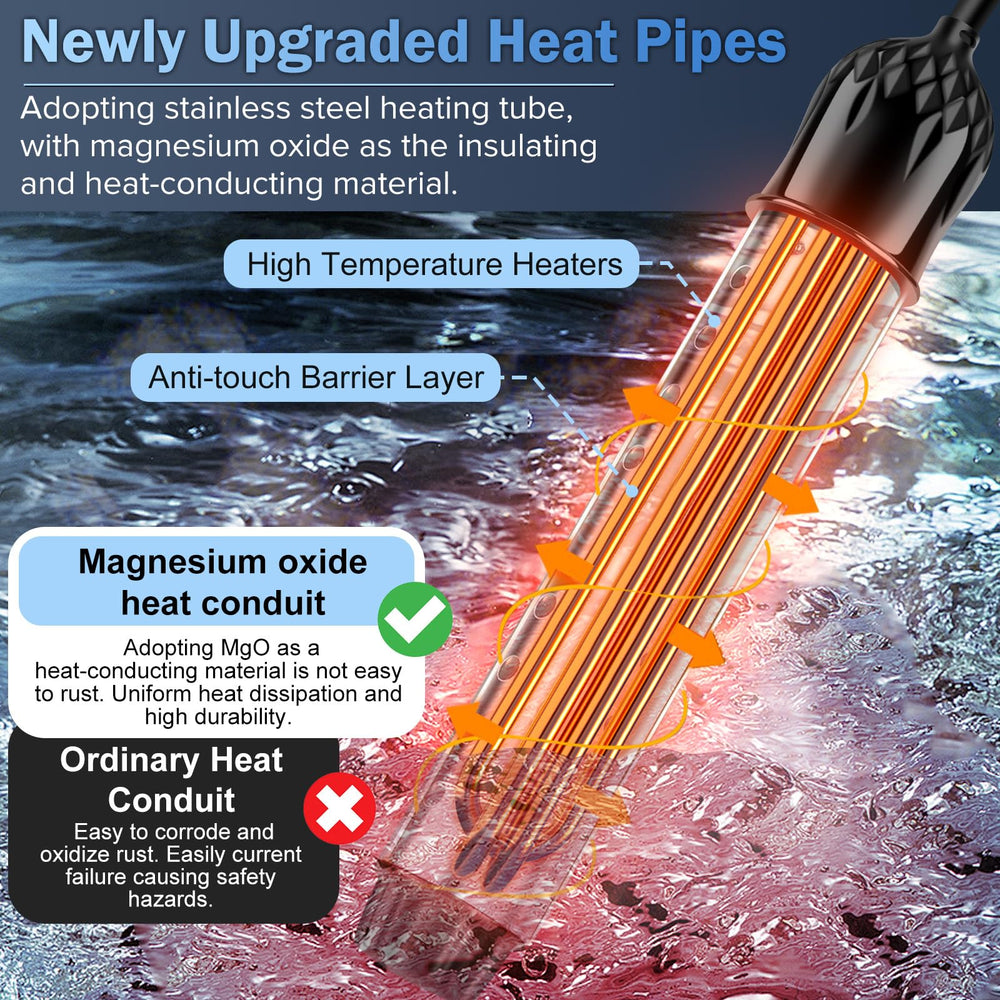 FiveCubs 2000W fast heating powers small pools and tubs quickly.