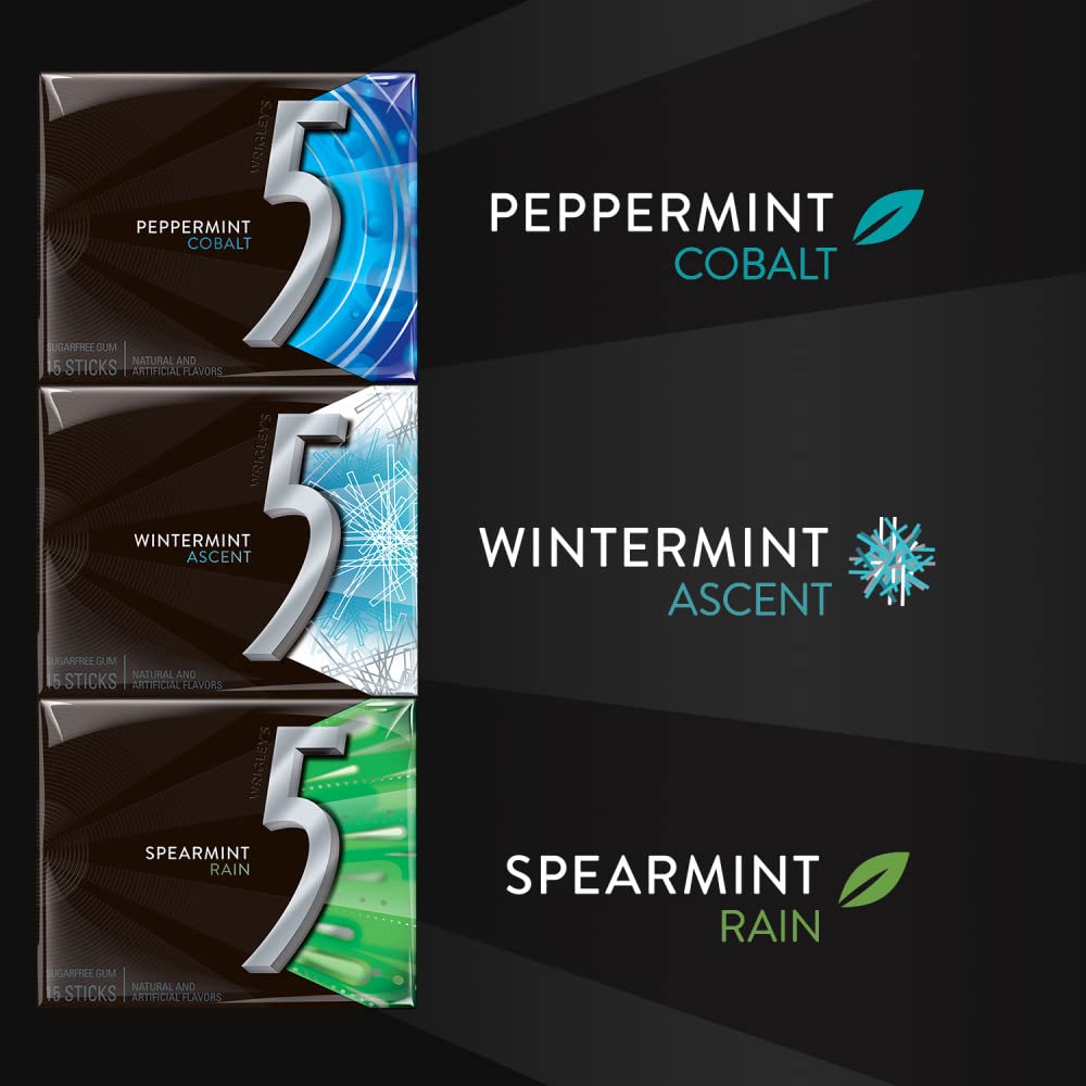 5 GUM in-store display for quick shelf-access and restock convenience.
