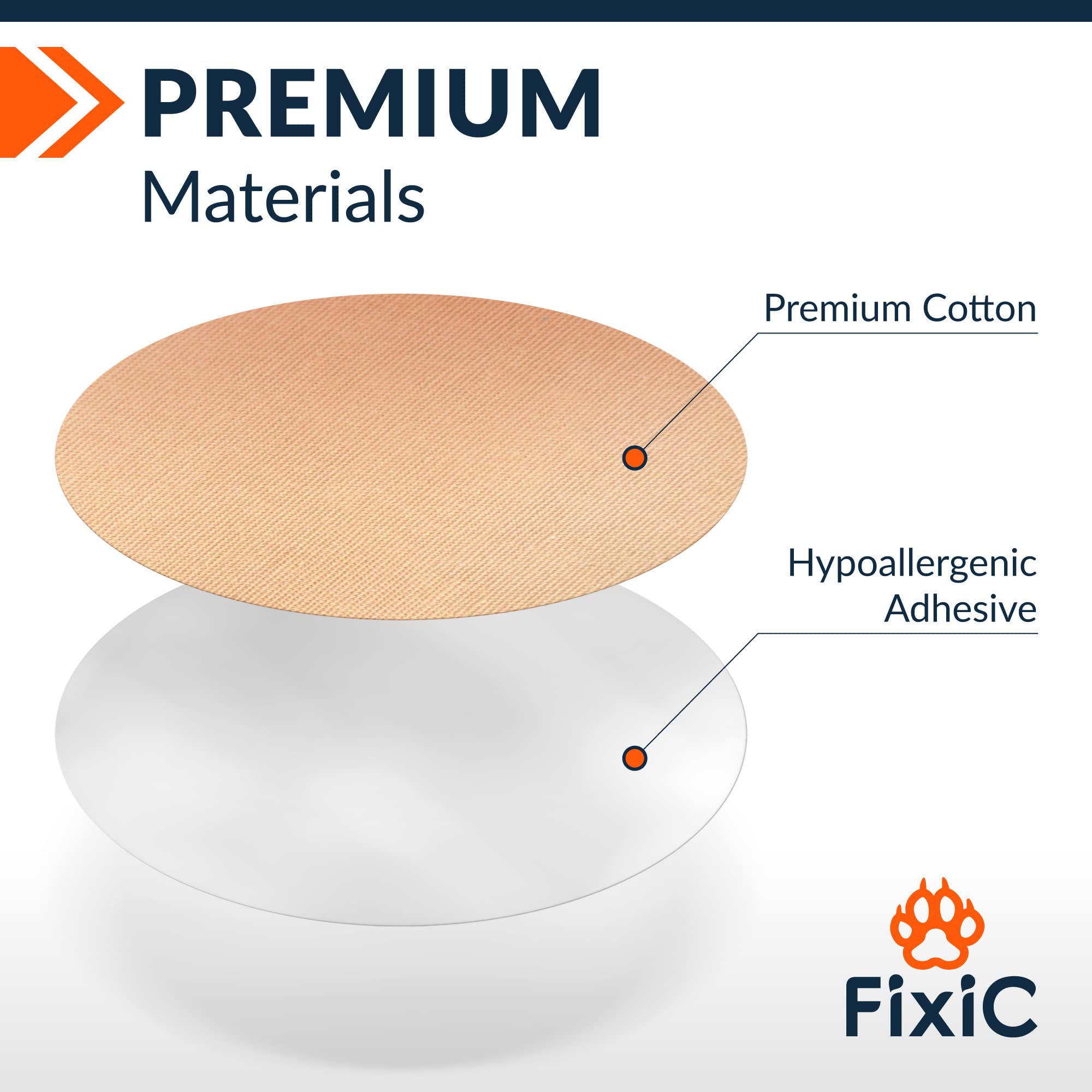 Fixic adhesive patch close-up showing three-part backing and skin-friendly acrylic.