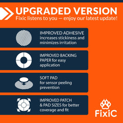 Fixic Libre 3 patch applied on arm demonstrates secure wear
