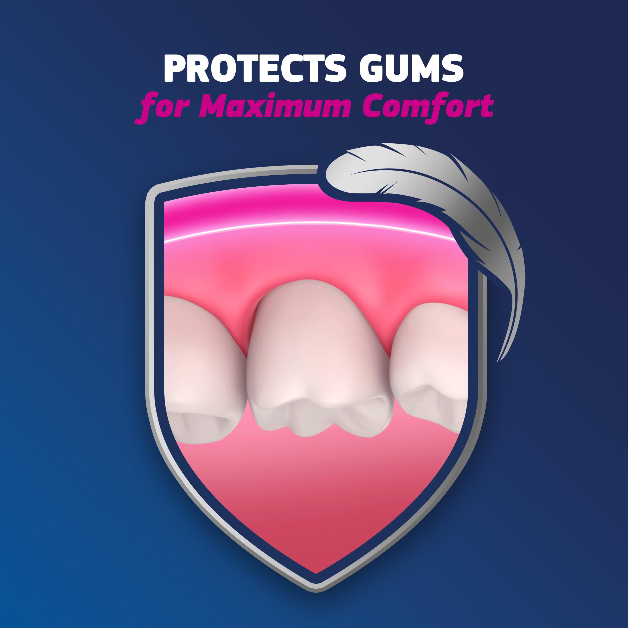 Fixodent Plus Scope Breath Bacteria Shield Technology supports fresher breath