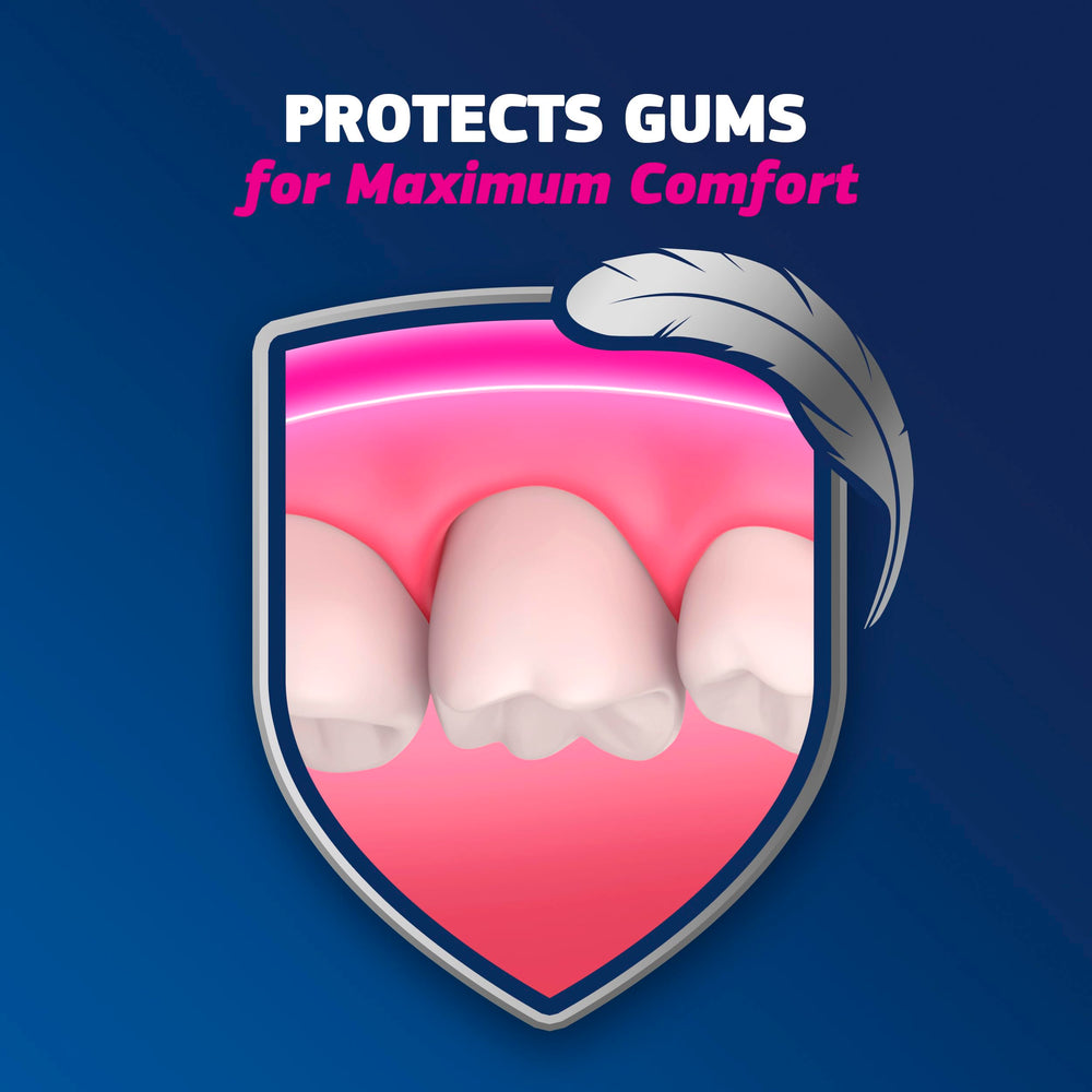 Fixodent Plus Scope Breath Bacteria Shield Technology supports fresher breath