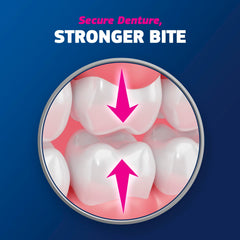 Fixodent Plus Scope seal along denture edge to block food particles