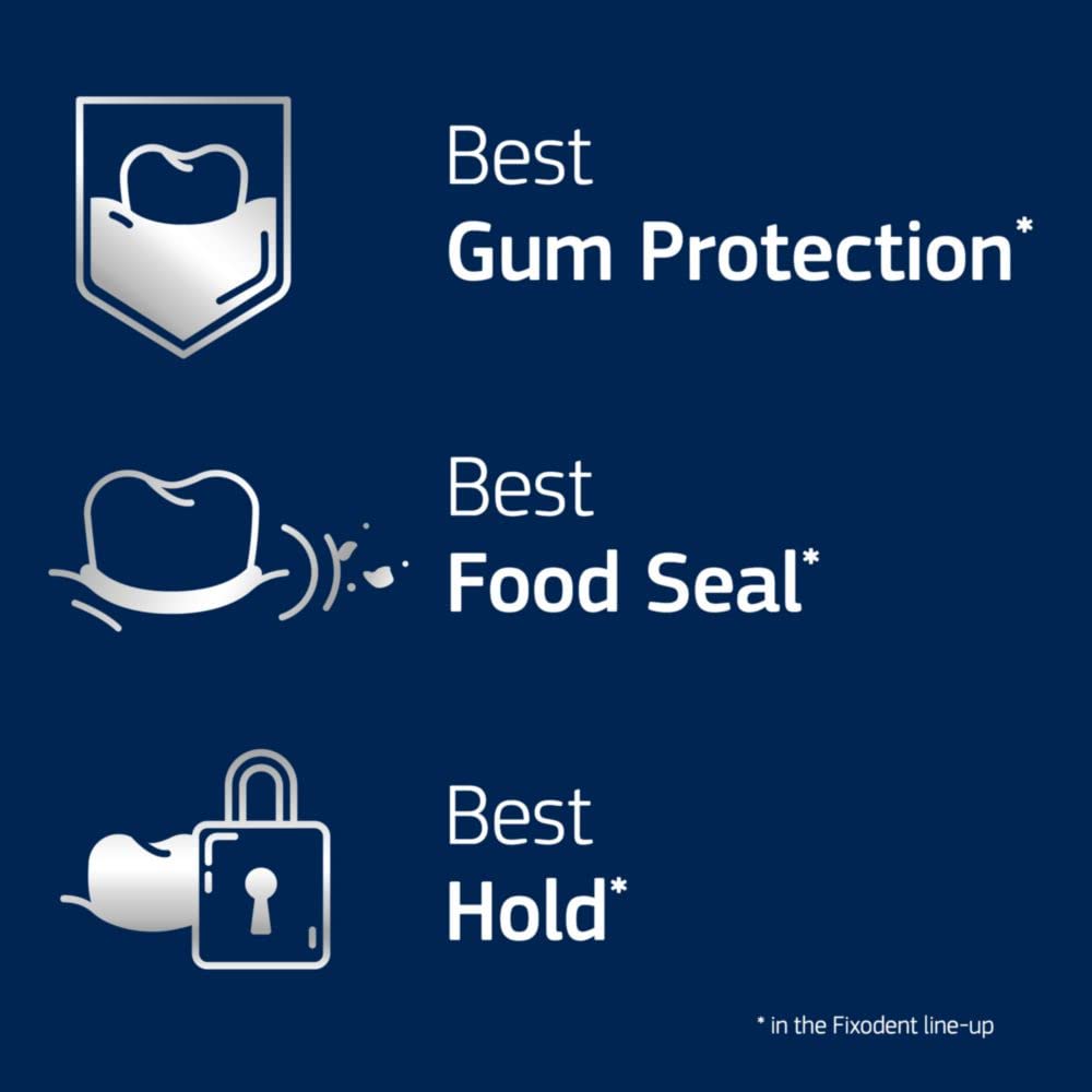 Fixodent Professional denture routine integration for everyday use.