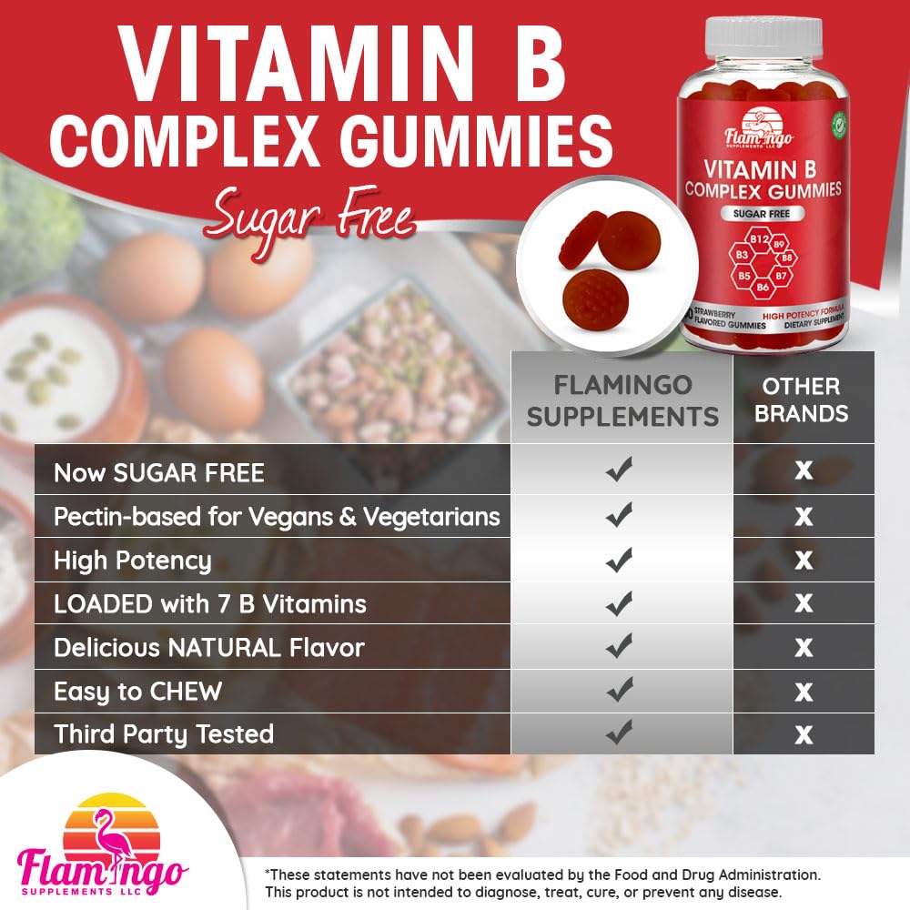 Flamingo Supplements Sugar Free Vitamin B Complex gummies closeup with strawberry flavor
