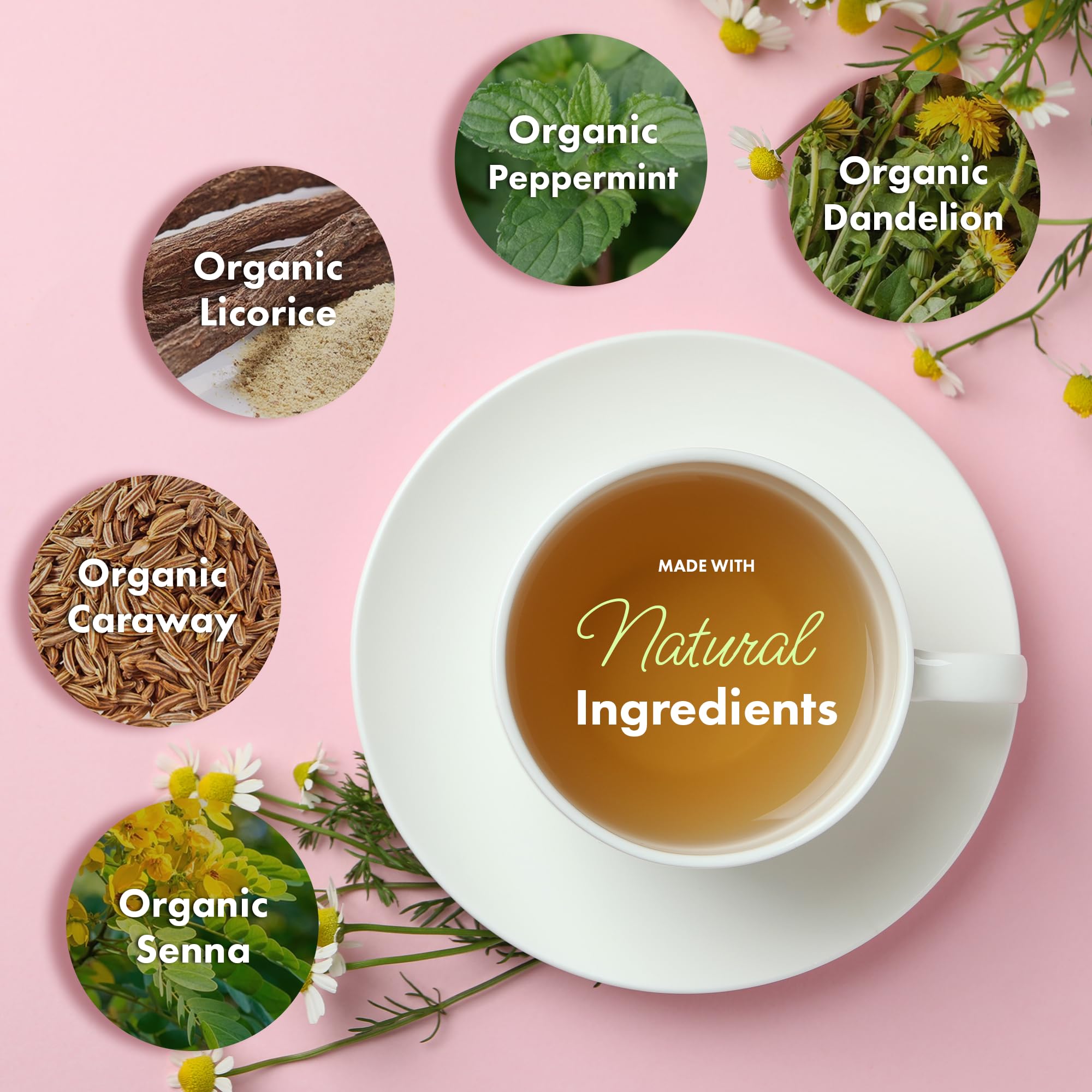 Flat Tummy Weekend Cleanse Tea senna and dandelion ingredients.