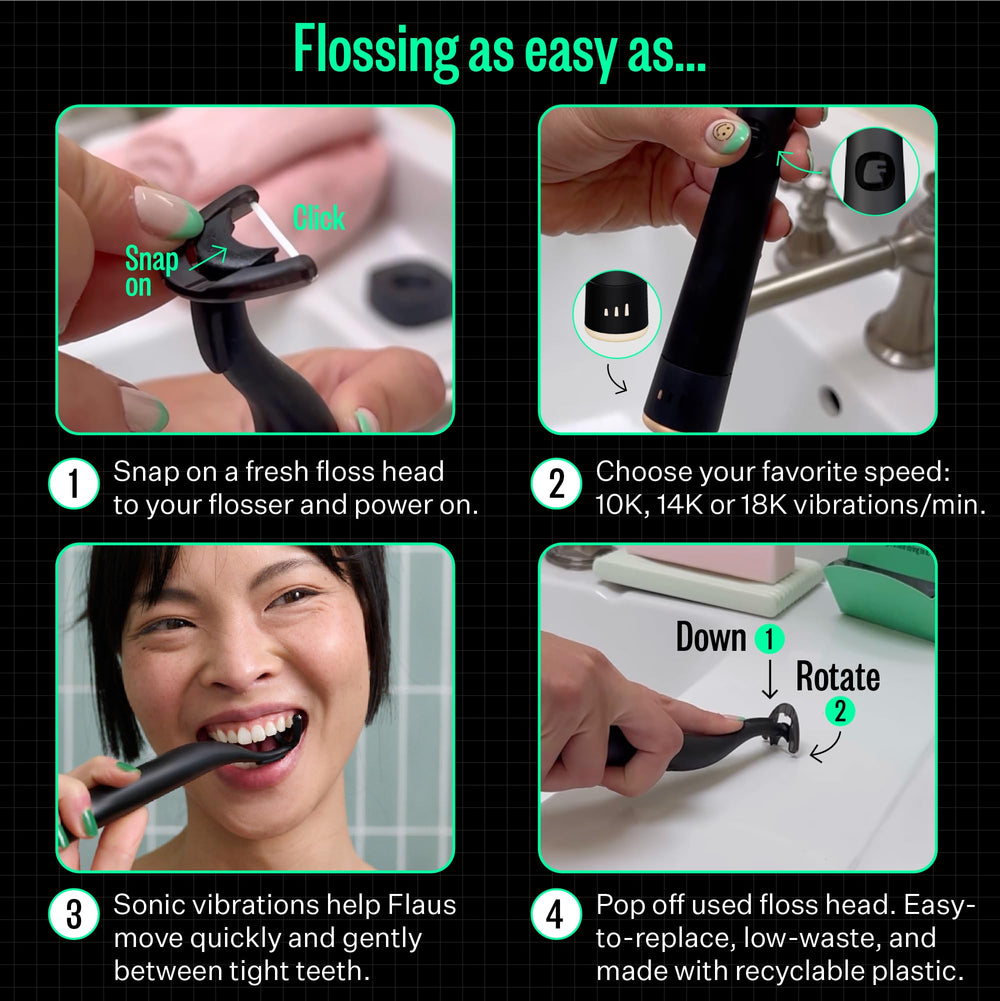 Recyclable floss heads help reduce waste.
