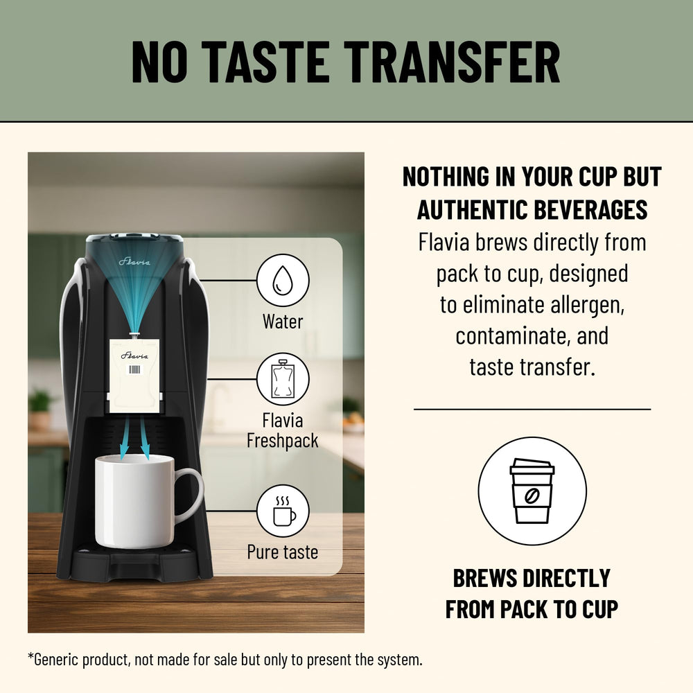 Flavia Alterra Colombia brewer with freshpacks enabling quick single-serve coffee