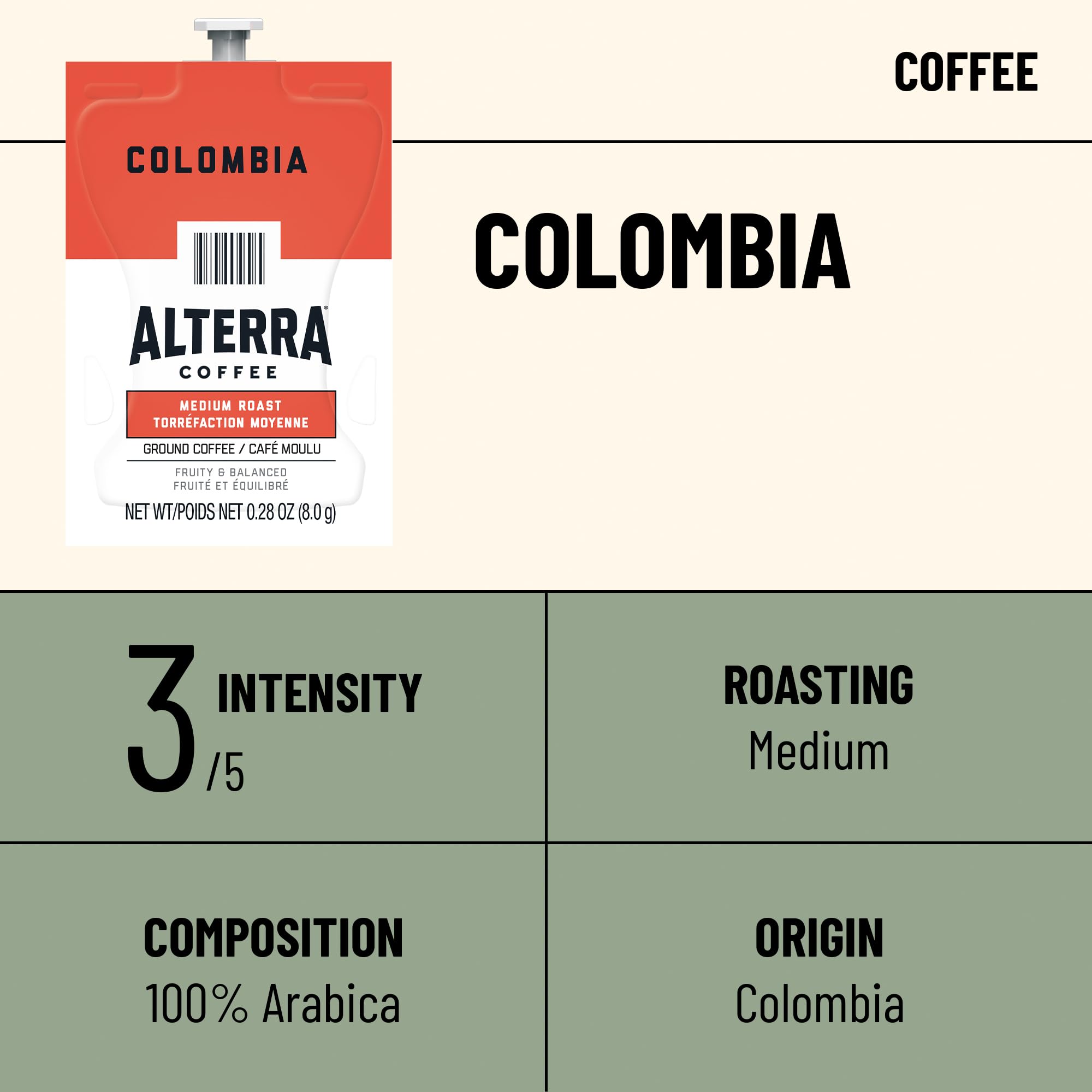 Closeup of Flavia Alterra Colombia Freshpacks highlighting aroma and fruit notes