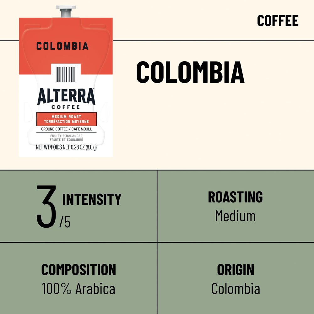 Closeup of Flavia Alterra Colombia Freshpacks highlighting aroma and fruit notes