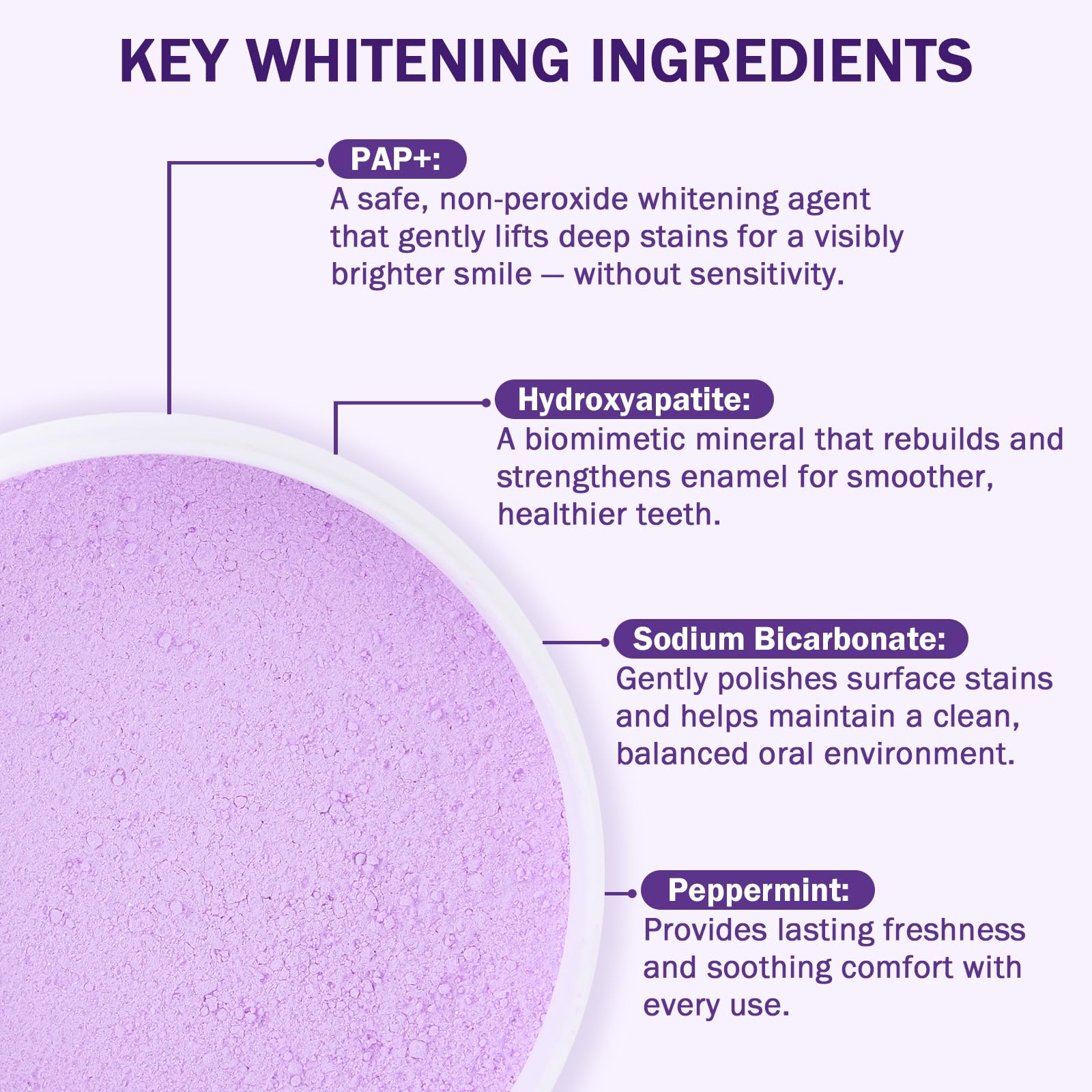 Fleird 7-day progressive whitening shows visible brightening potential.
