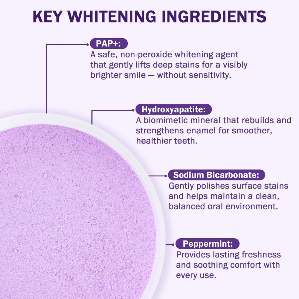 Fleird 7-day progressive whitening shows visible brightening potential.
