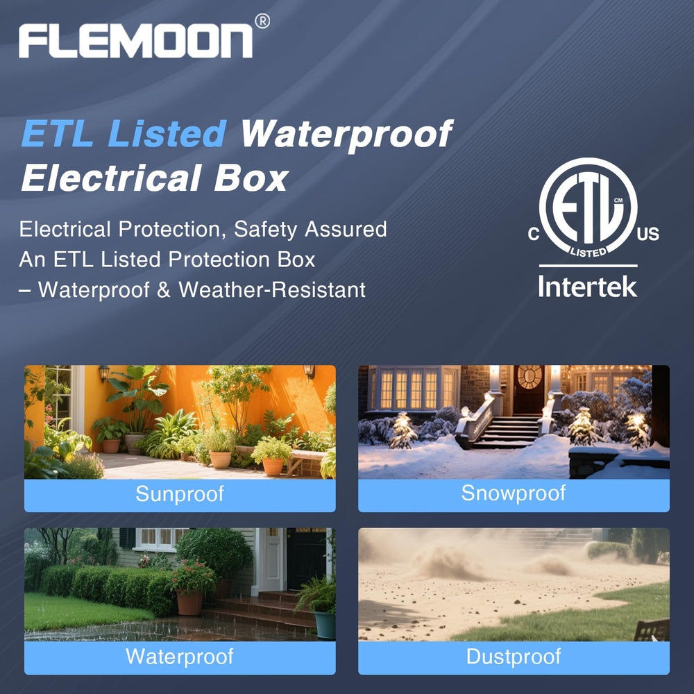 Easy to use: seal, clip, and mount the Flemoon cover for a tidy outlet.