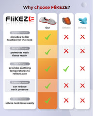 Flikeze cervical traction device side panel controls for easy use