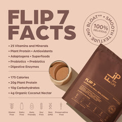 Flip My Life Flip 7 Chocolate scoop dispensing shows simple two-scoop serving.