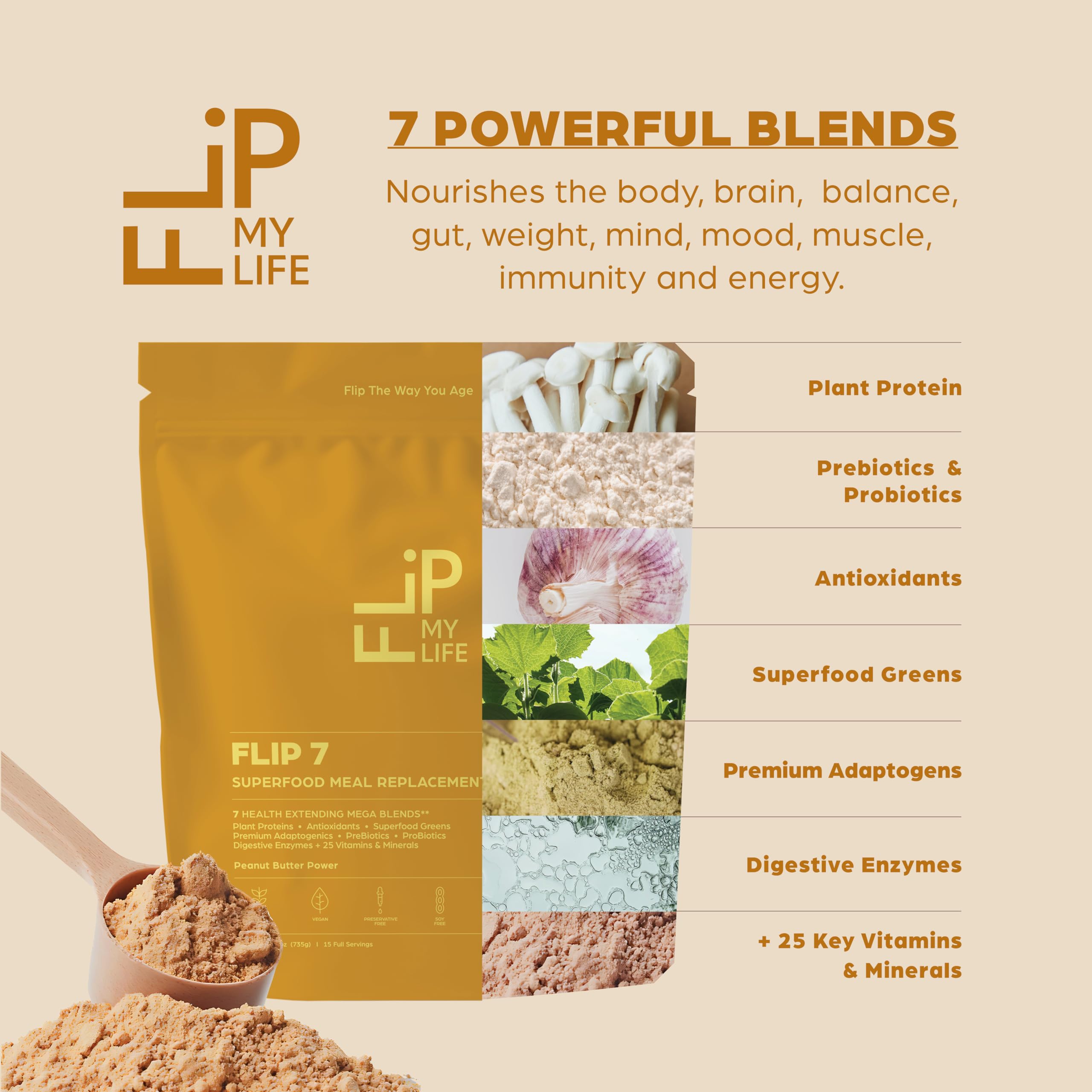 Flip My Life Flip7 Peanut Butter Power label and tub highlighting product details.