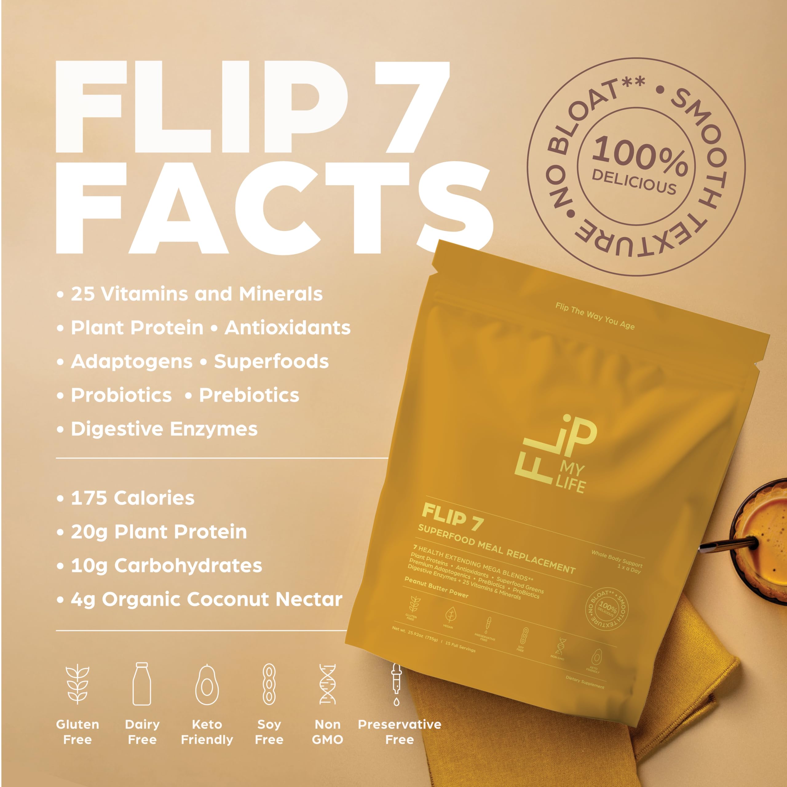 Flip My Life Flip7 Peanut Butter Power post-workout shake ready in seconds.
