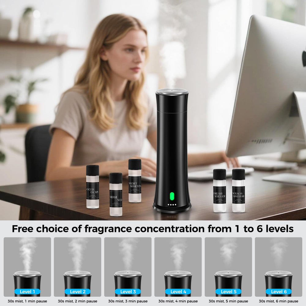 FLLUK diffuser base with USB cable shows simple power and portability.