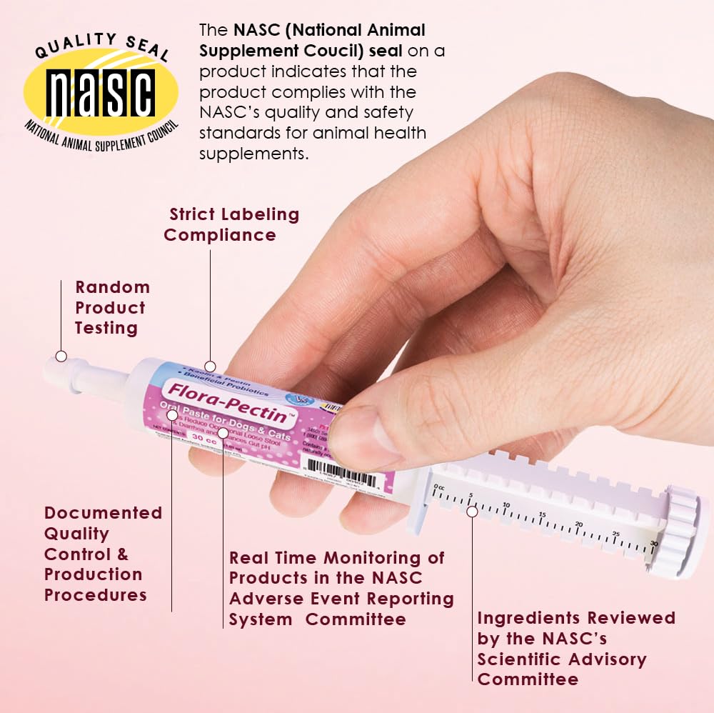 FLORA-PECTIN dosing applicator demonstrates simple administration for dogs and cats
