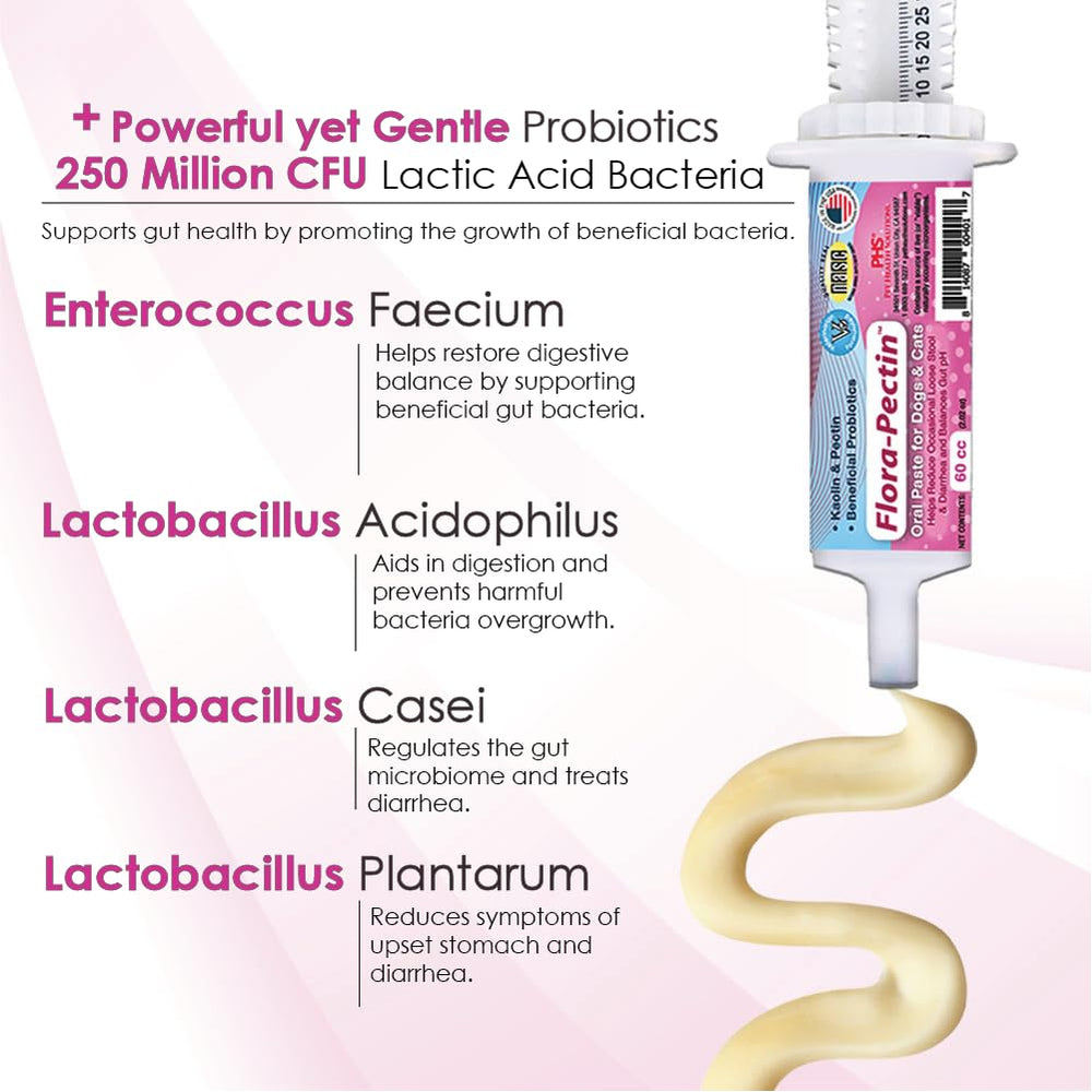 FLORA-PECTIN USA-made seal image underscores safe production standards