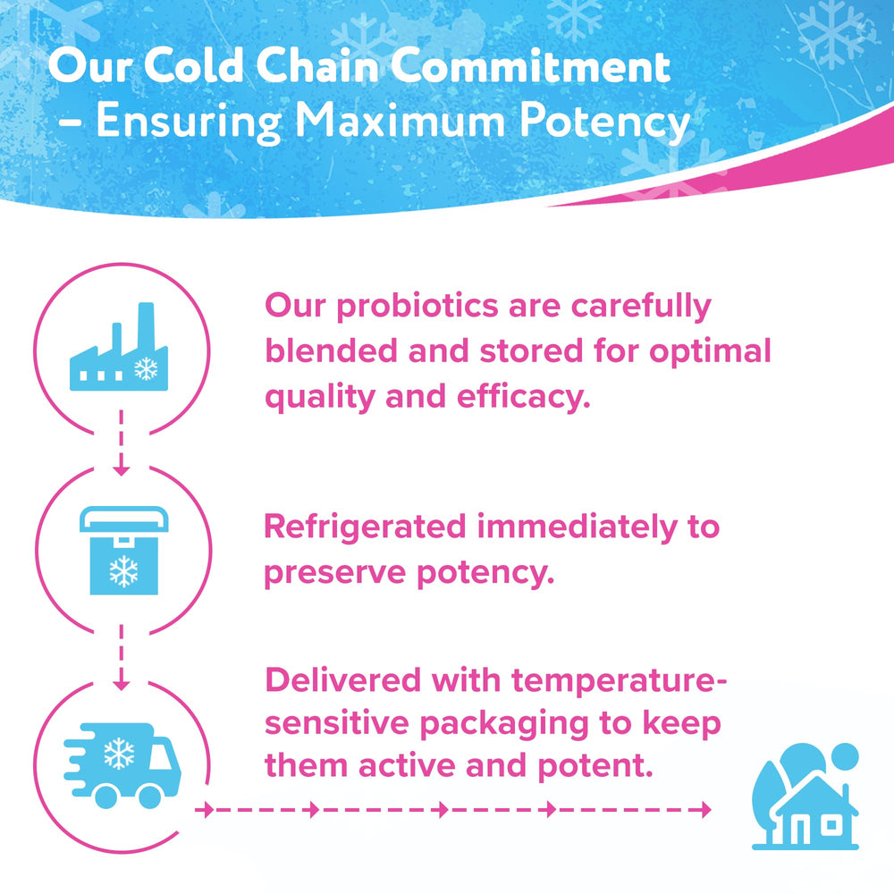 Cold-chain packaging emphasizes potency from manufacture to delivery.