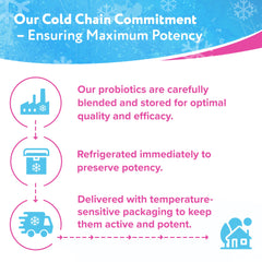 Cold-chain packaging emphasizes potency from manufacture to delivery.