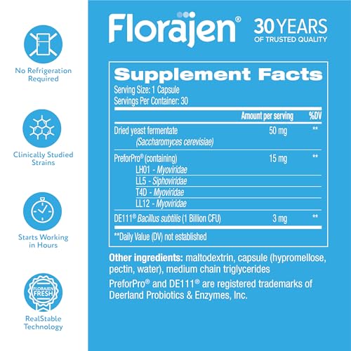 Florajen Women's Complete bloating relief concept scene