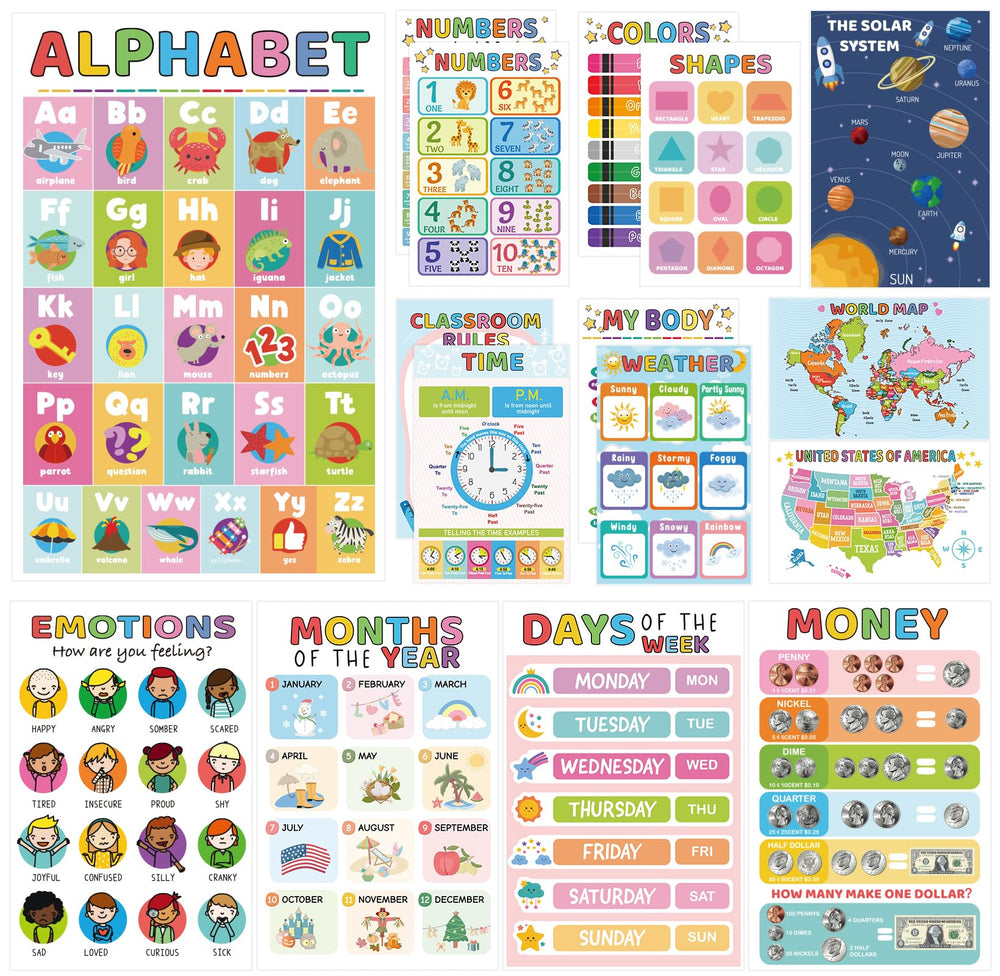 FloraSea Alphabet Chart poster supports early literacy and classroom focus.