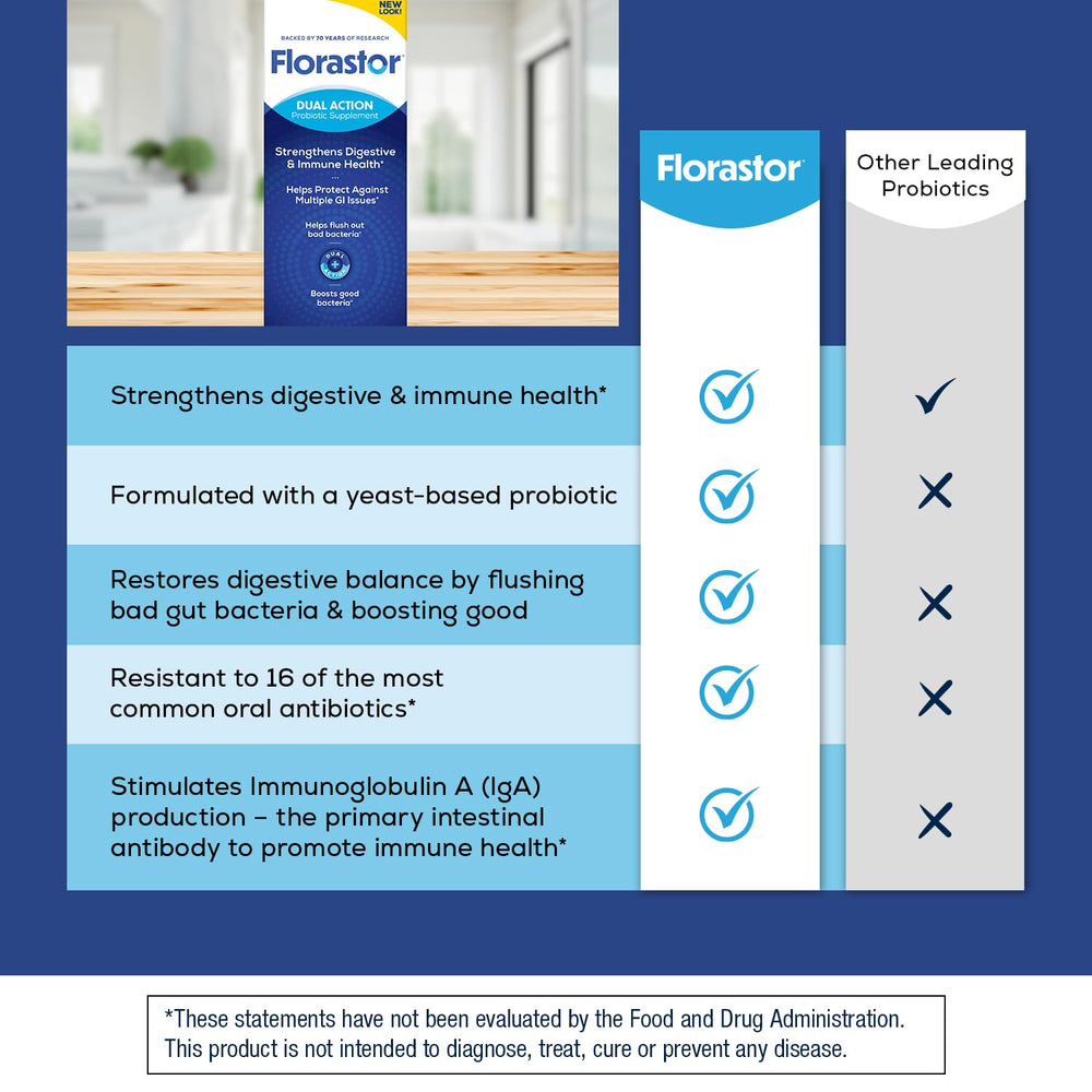 Florastor-bottle-shelf-life emphasizes 3-year stability without refrigeration.