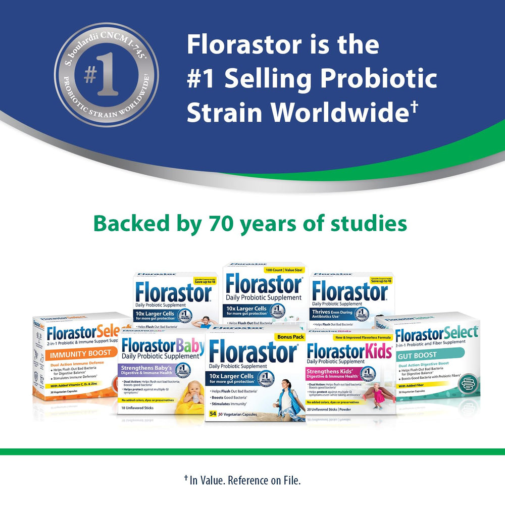 Florastor daily-use capsules for convenient gut support.