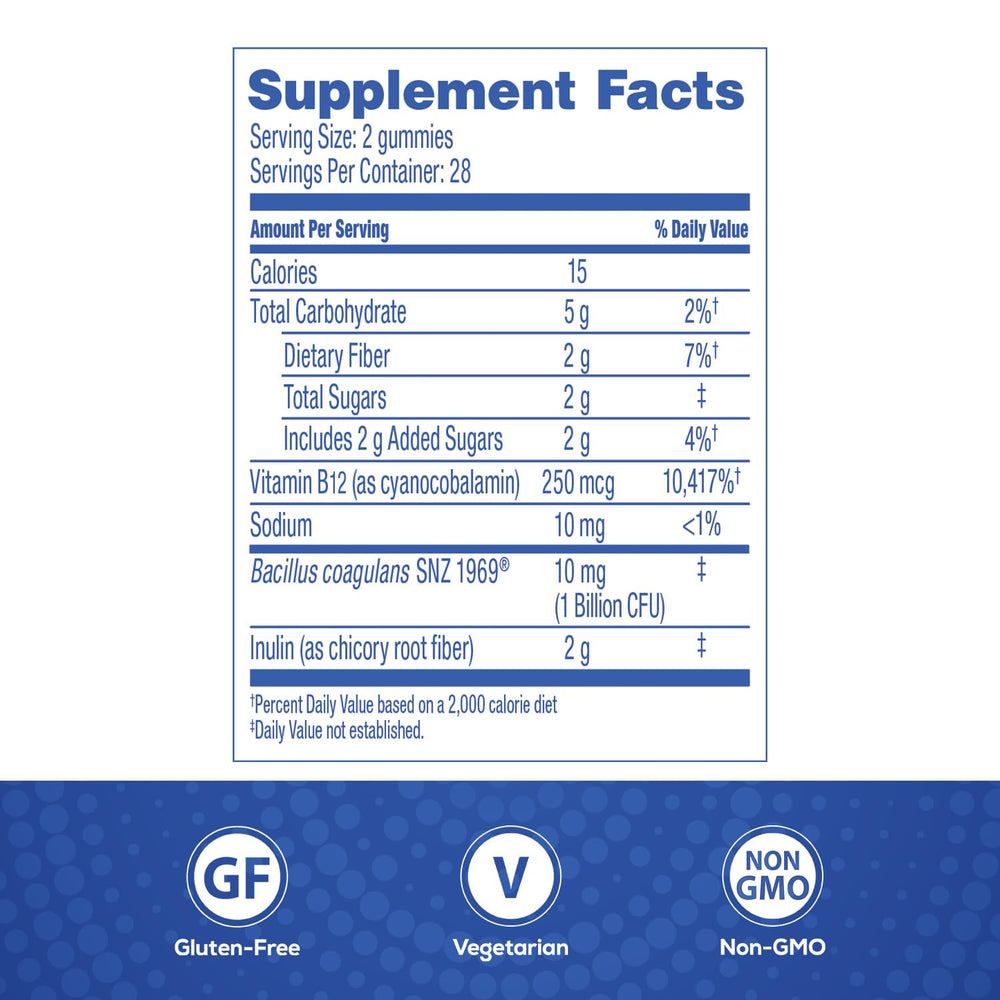 Florastor gummies daily dosage visual with bite-sized treats.
