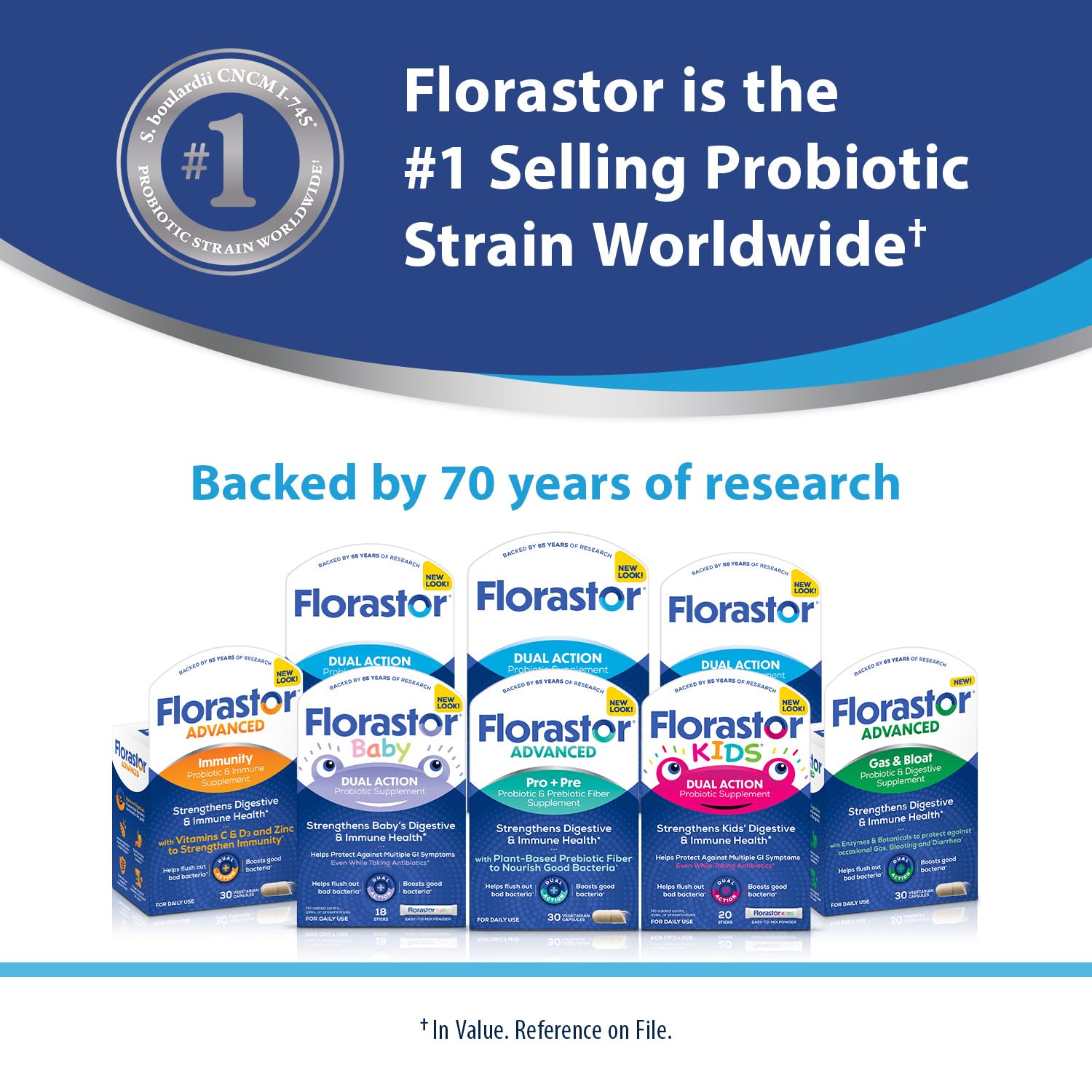 Note about lactose-containing ingredient in Florastor for sensitive users