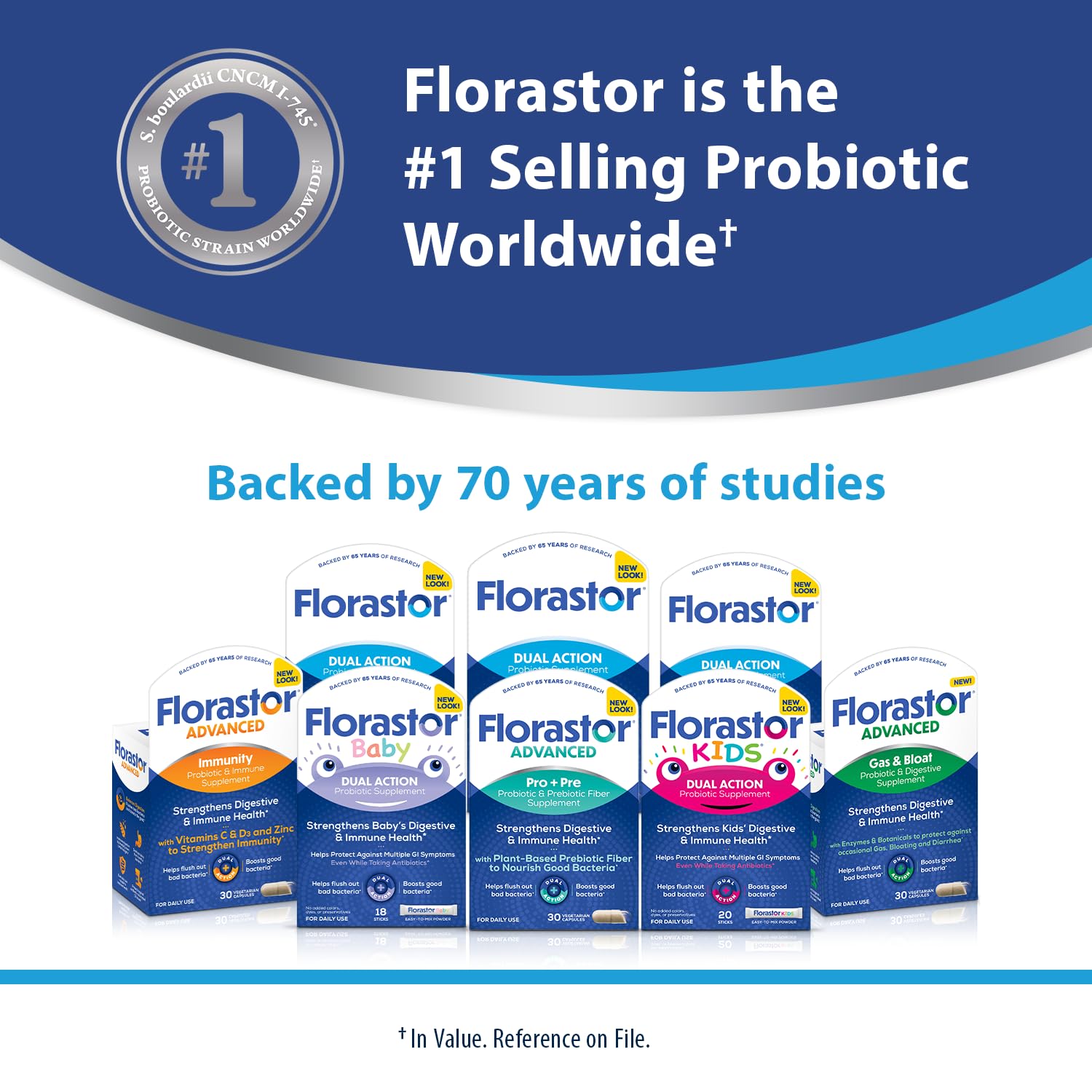 Florastor packaging variation icon indicates product packaging may vary by batch.