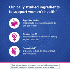 Florastor Probiotic Vaginal Balance Graphic: supports healthy vaginal microbiota and pH balance.
