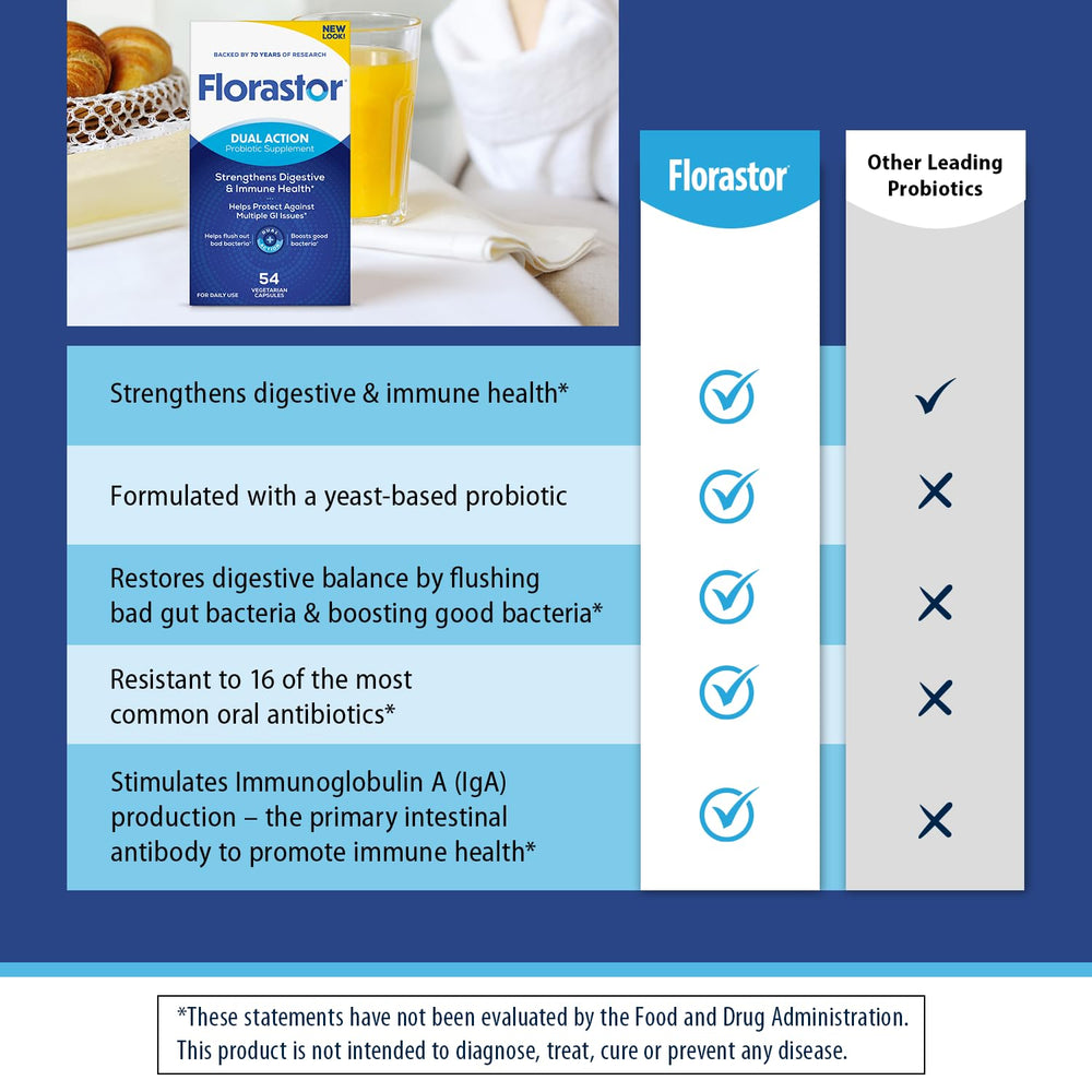 Florastor travel pack ready for on-the-go digestive and immune support.
