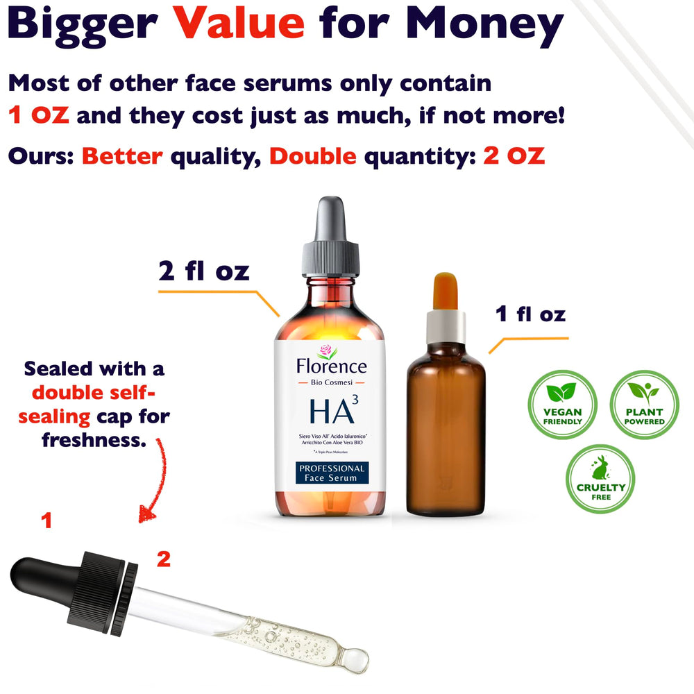 Florence Hyaluronic Serum pump provides easy, fast-absorb hydration.