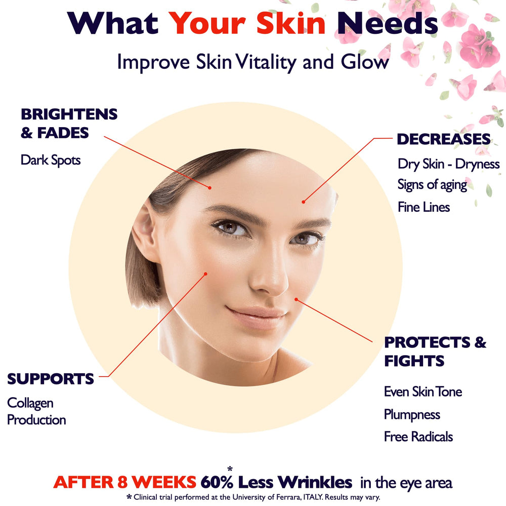 Florence Vitamin C Serum applied to the face for hydration.