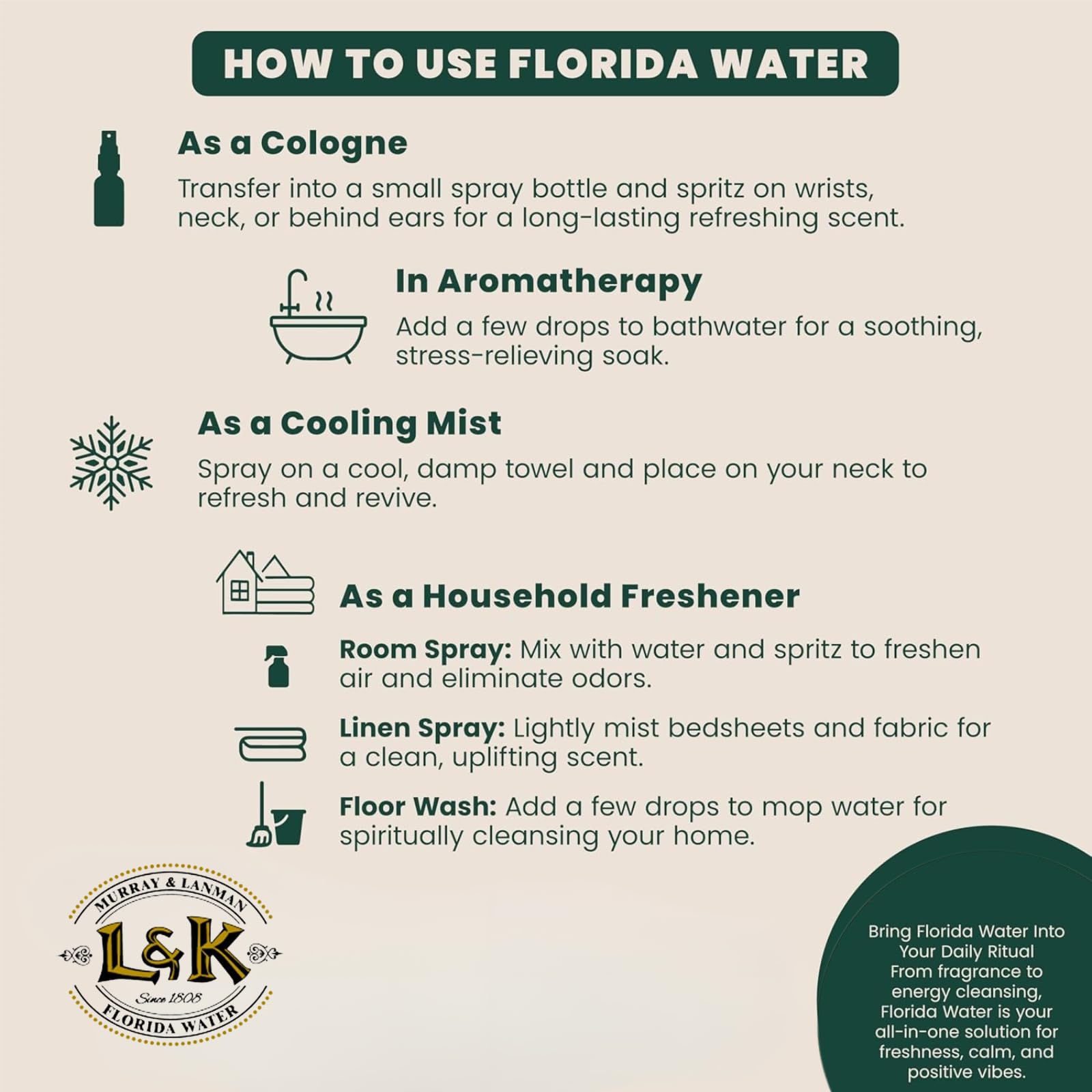 Florida Water bottles on dresser evoke a classic bathroom fragrance for personal renewal.
