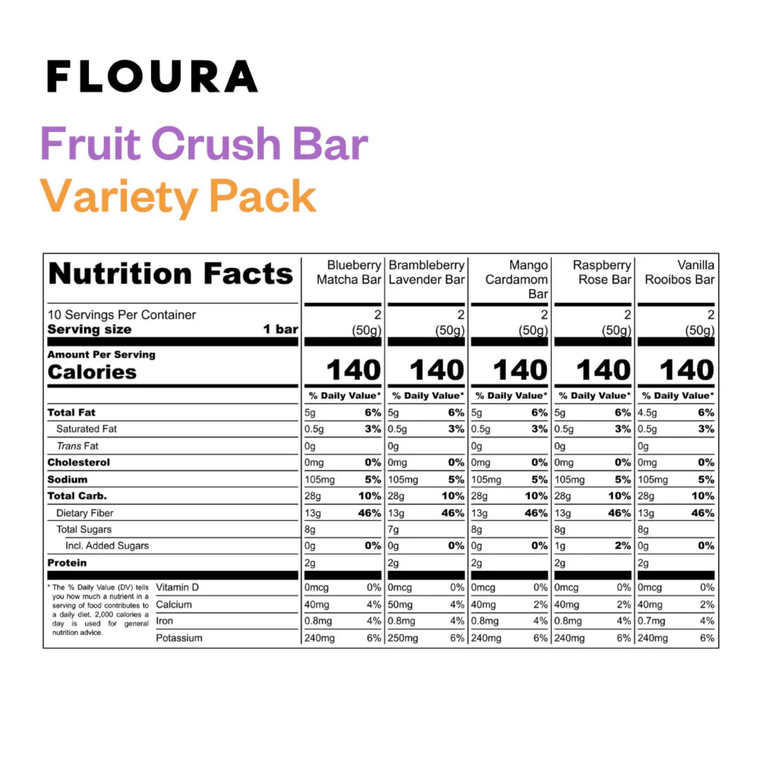 Floura variety pack box display shows four flavors for quick snacking
